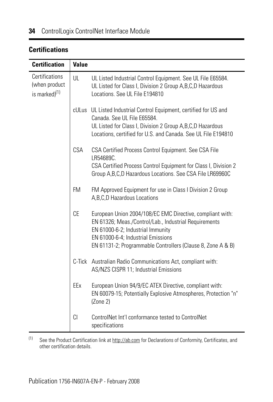 Rockwell Automation 1756-CN2_CN2R, Series B ControlLogix ControlNet Interface Module User Manual | Page 34 / 36