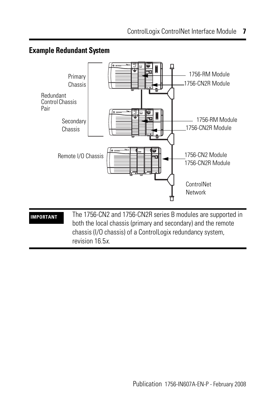 Example redundant system | Rockwell Automation 1756-CN2_CN2R, Series B ControlLogix ControlNet Interface Module User Manual | Page 7 / 36