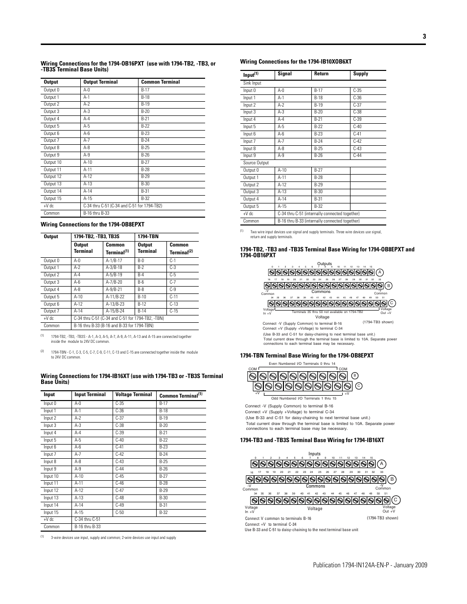 Rockwell Automation 1794-OB8EPXT, 1794-IB16XT, 1794-OB16PXT, 1794-IB10XOB6XT FLEX XT I/O Digital DC Input/Output Modules User Manual | Page 3 / 6