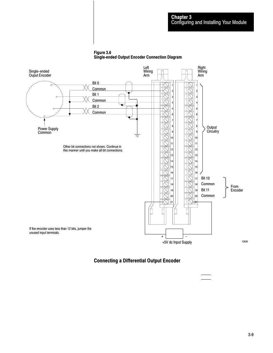 Configuring and installing your module chapter 3 | Rockwell Automation 1771-DE Absolute Encoder Module User Manual User Manual | Page 21 / 80