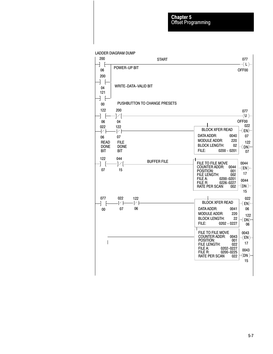 Offset programming chapter 5 | Rockwell Automation 1771-DE Absolute Encoder Module User Manual User Manual | Page 38 / 80