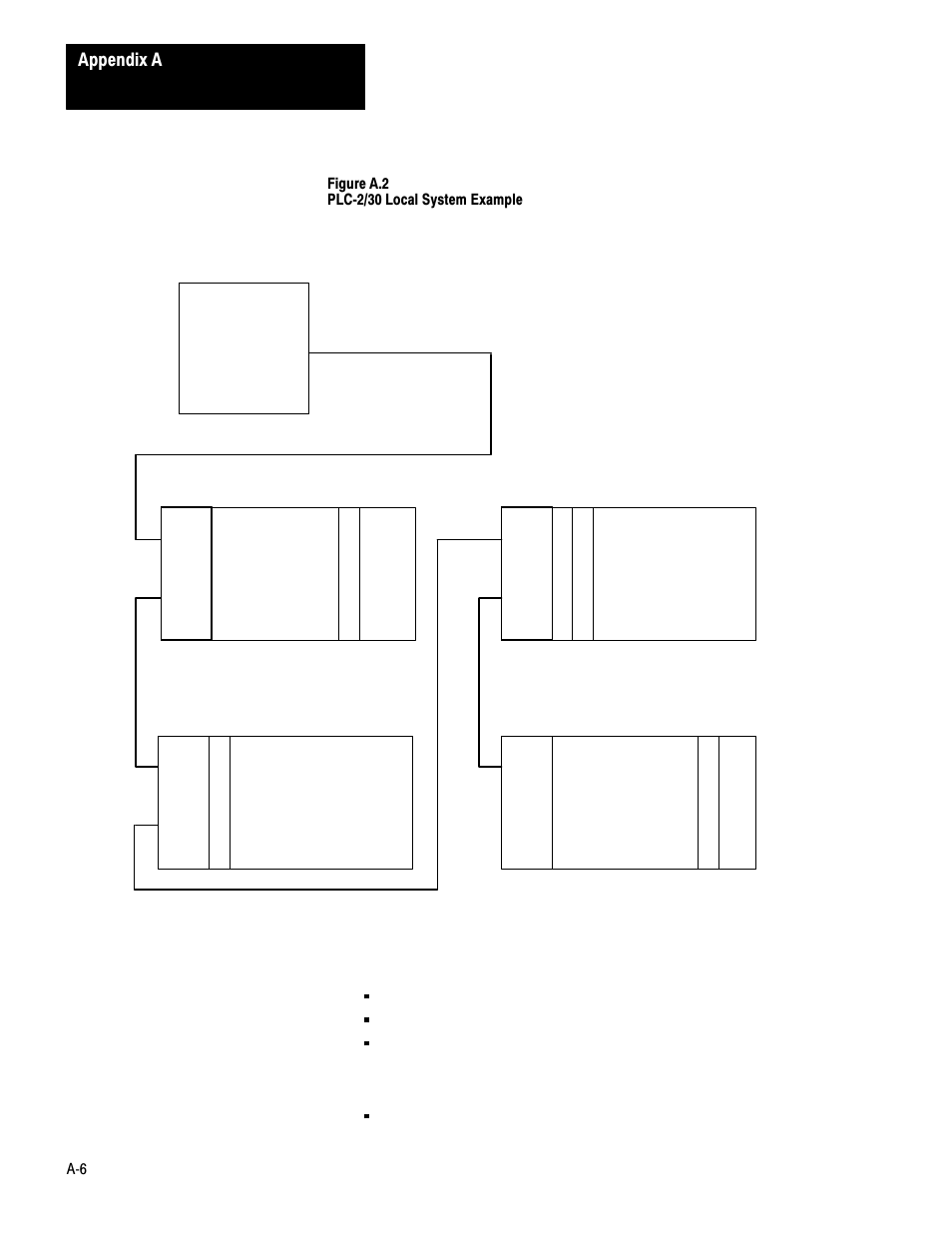 Rockwell Automation 1771-DE Absolute Encoder Module User Manual User Manual | Page 47 / 80