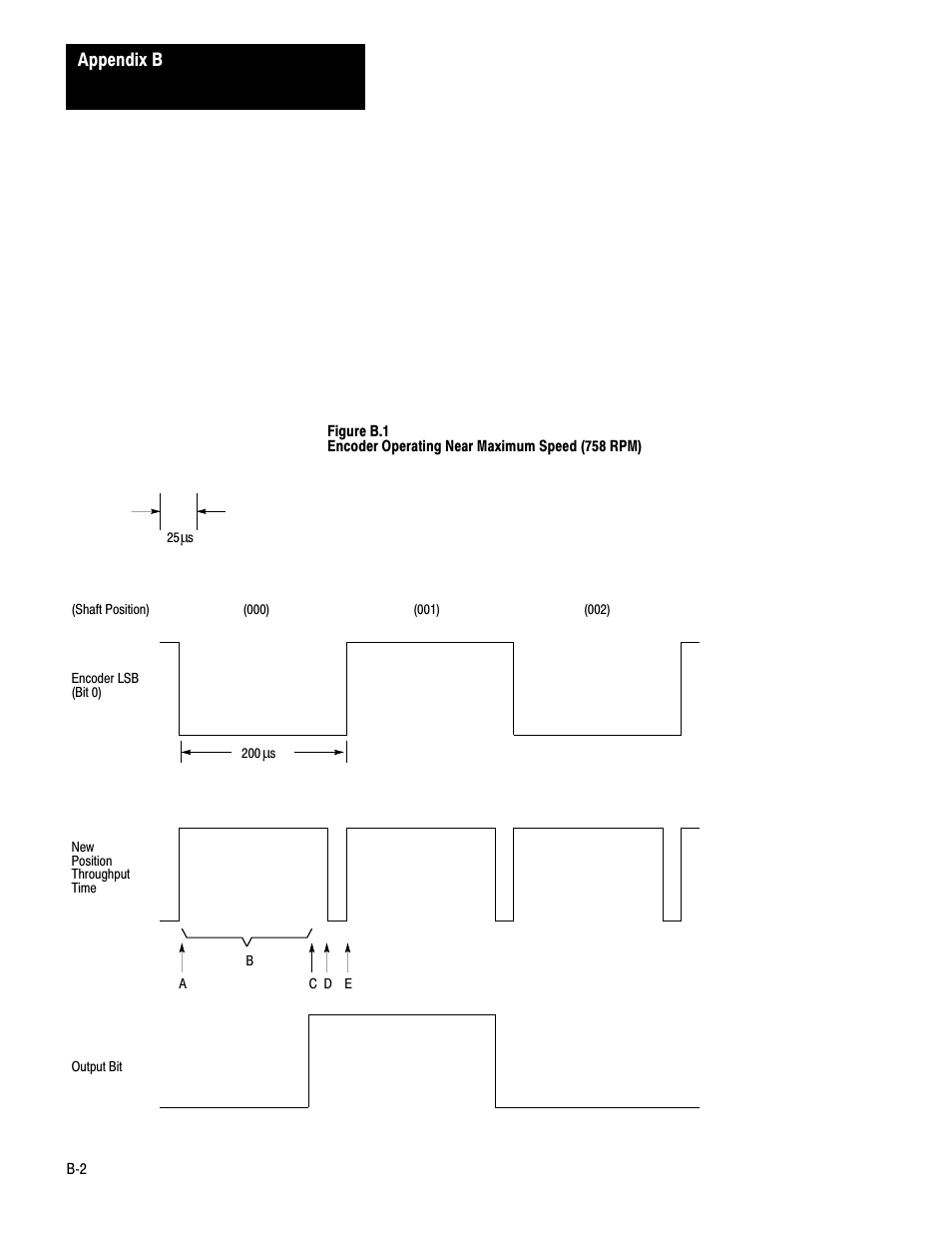 Rockwell Automation 1771-DE Absolute Encoder Module User Manual User Manual | Page 55 / 80