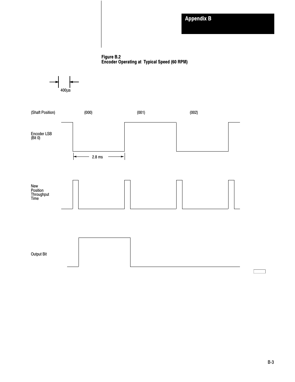 Rockwell Automation 1771-DE Absolute Encoder Module User Manual User Manual | Page 56 / 80