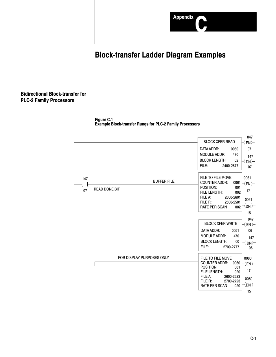 Blockćtransfer ladder diagram examples | Rockwell Automation 1771-DE Absolute Encoder Module User Manual User Manual | Page 60 / 80