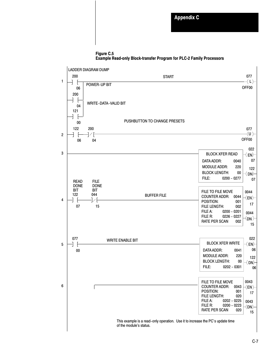 Appendix c | Rockwell Automation 1771-DE Absolute Encoder Module User Manual User Manual | Page 66 / 80