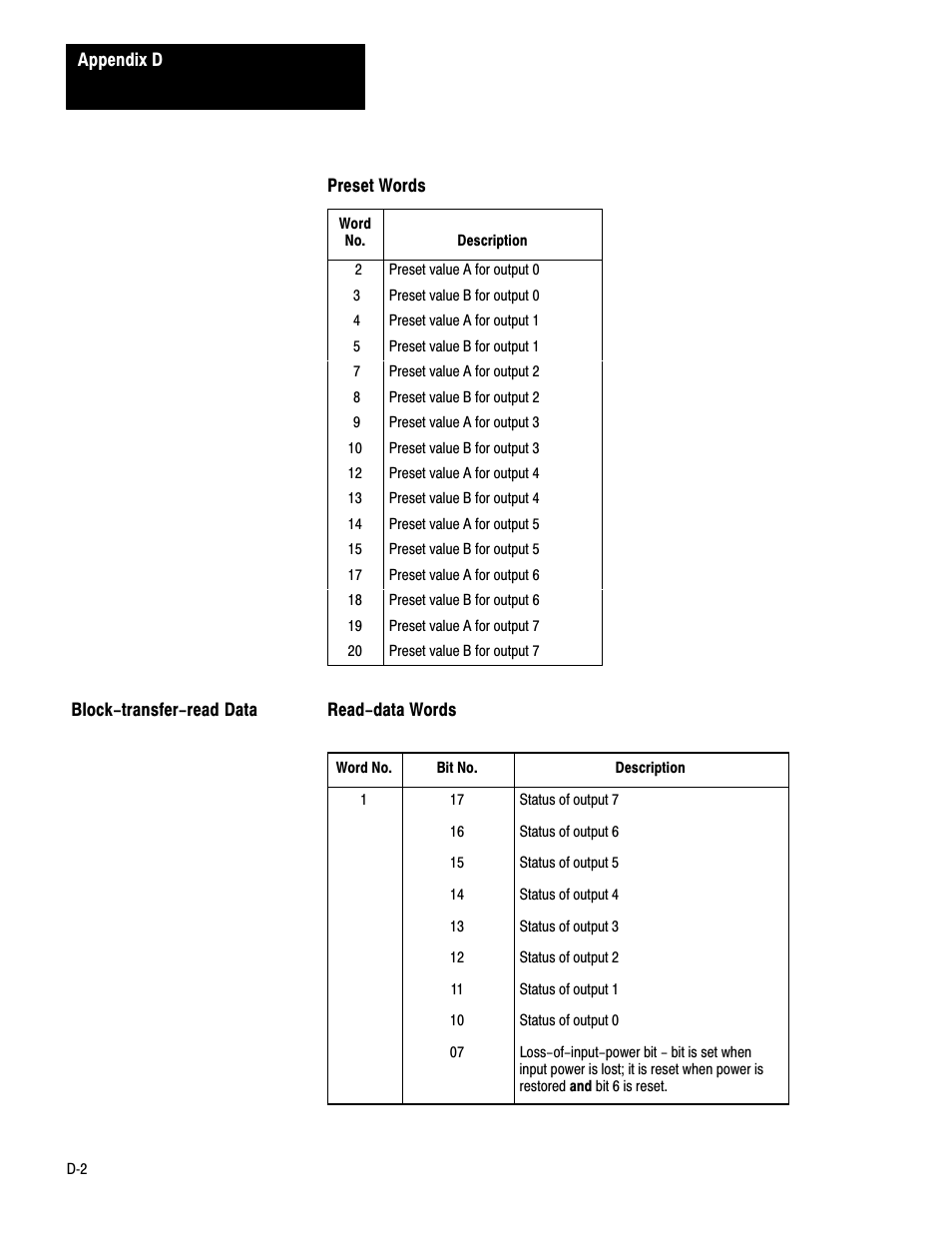 Rockwell Automation 1771-DE Absolute Encoder Module User Manual User Manual | Page 69 / 80