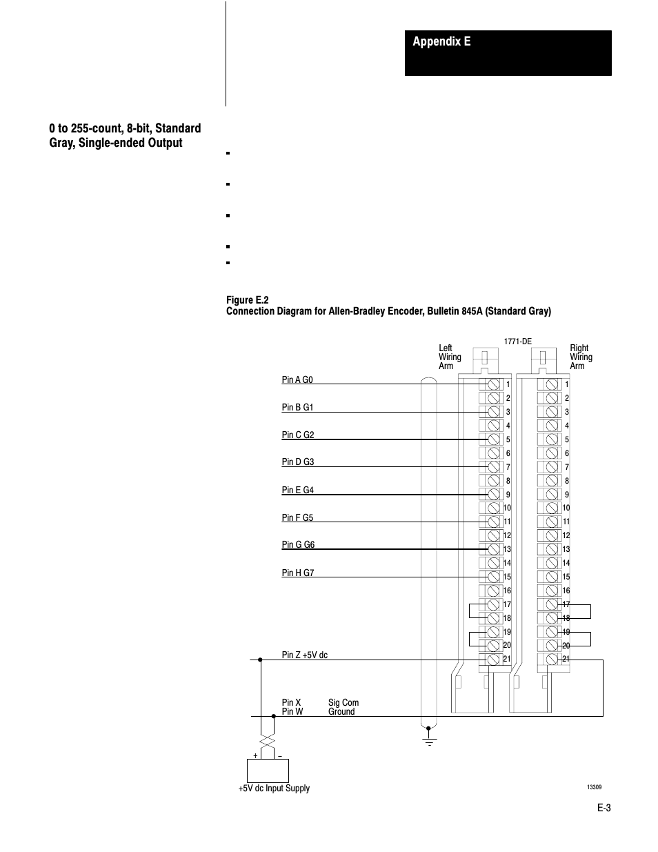 Appendix e | Rockwell Automation 1771-DE Absolute Encoder Module User Manual User Manual | Page 74 / 80