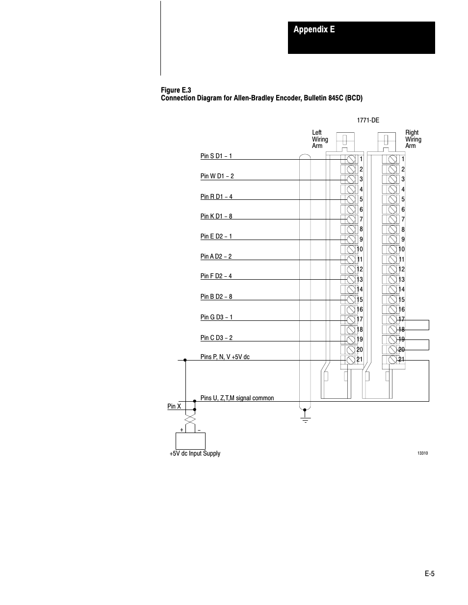 Appendix e | Rockwell Automation 1771-DE Absolute Encoder Module User Manual User Manual | Page 76 / 80