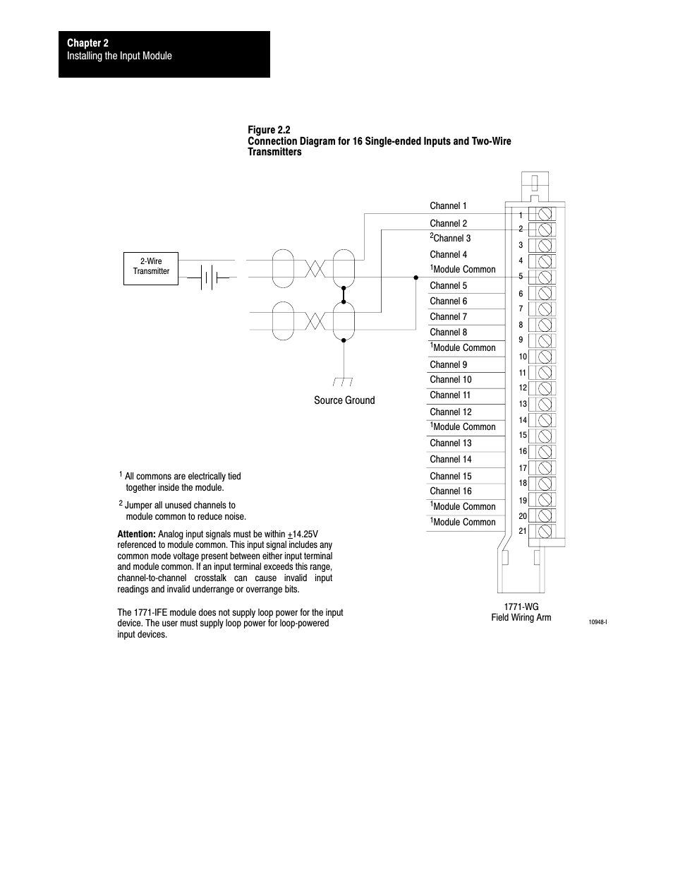 Rockwell Automation 1771-IFE , D17716.5.90 USER MNL. ANALOG INPUT Module User Manual | Page 16 / 63
