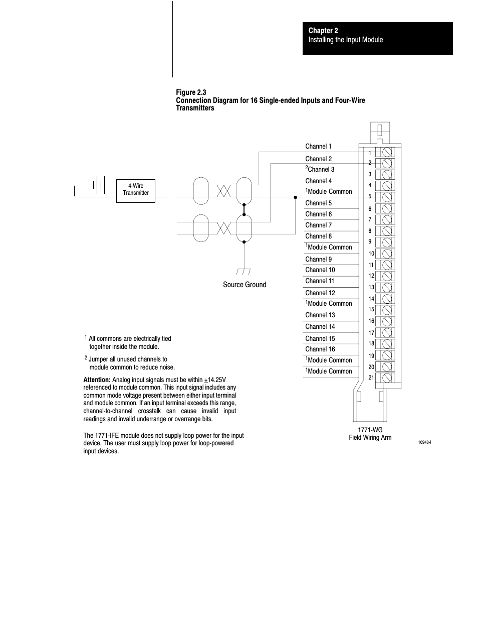 Rockwell Automation 1771-IFE , D17716.5.90 USER MNL. ANALOG INPUT Module User Manual | Page 17 / 63