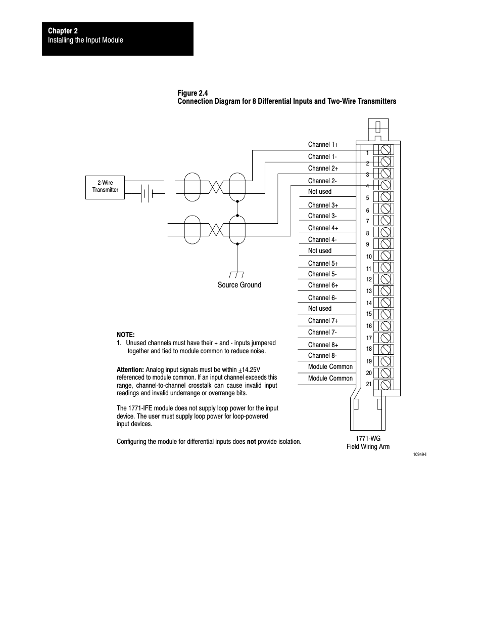 Rockwell Automation 1771-IFE , D17716.5.90 USER MNL. ANALOG INPUT Module User Manual | Page 18 / 63