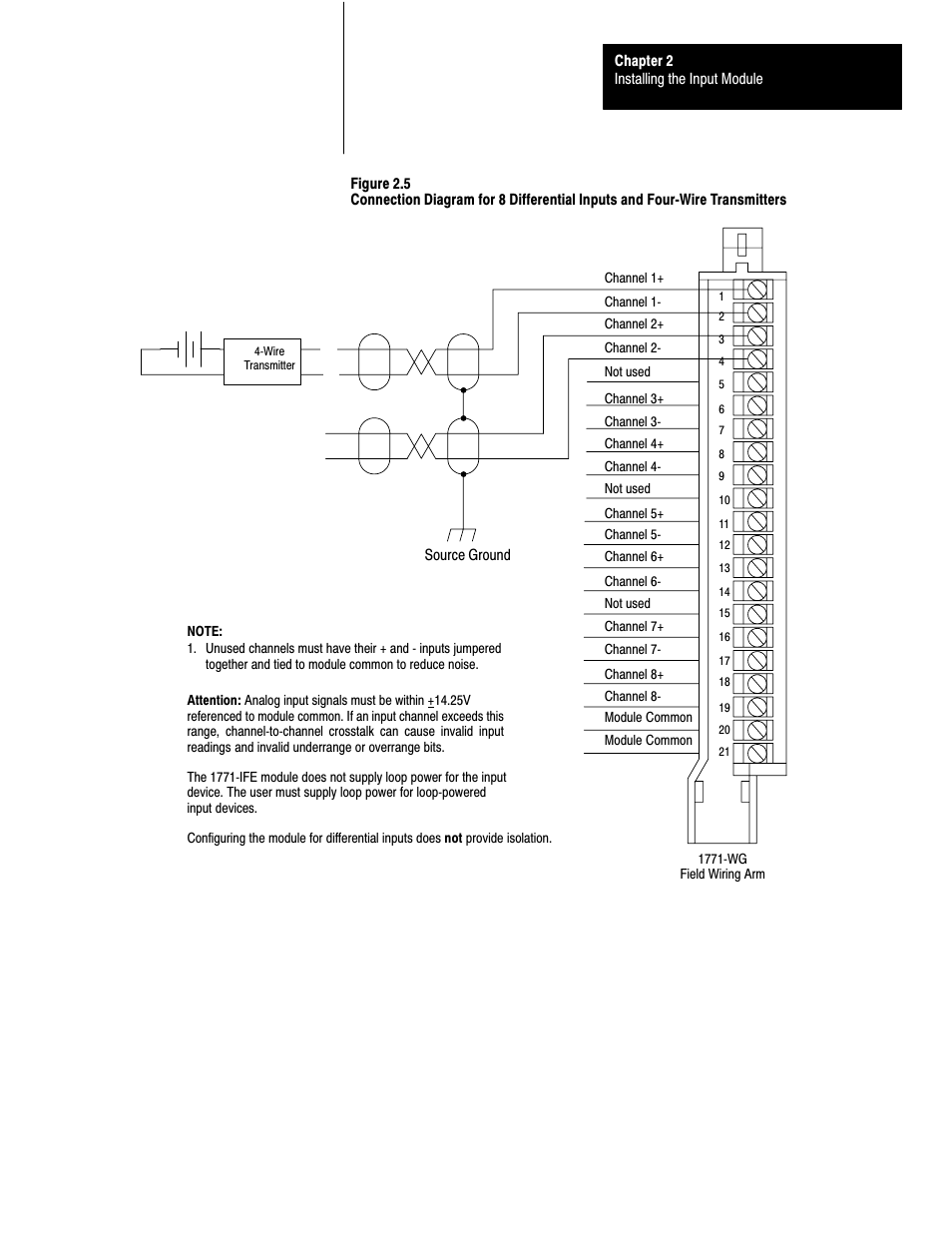 Rockwell Automation 1771-IFE , D17716.5.90 USER MNL. ANALOG INPUT Module User Manual | Page 19 / 63
