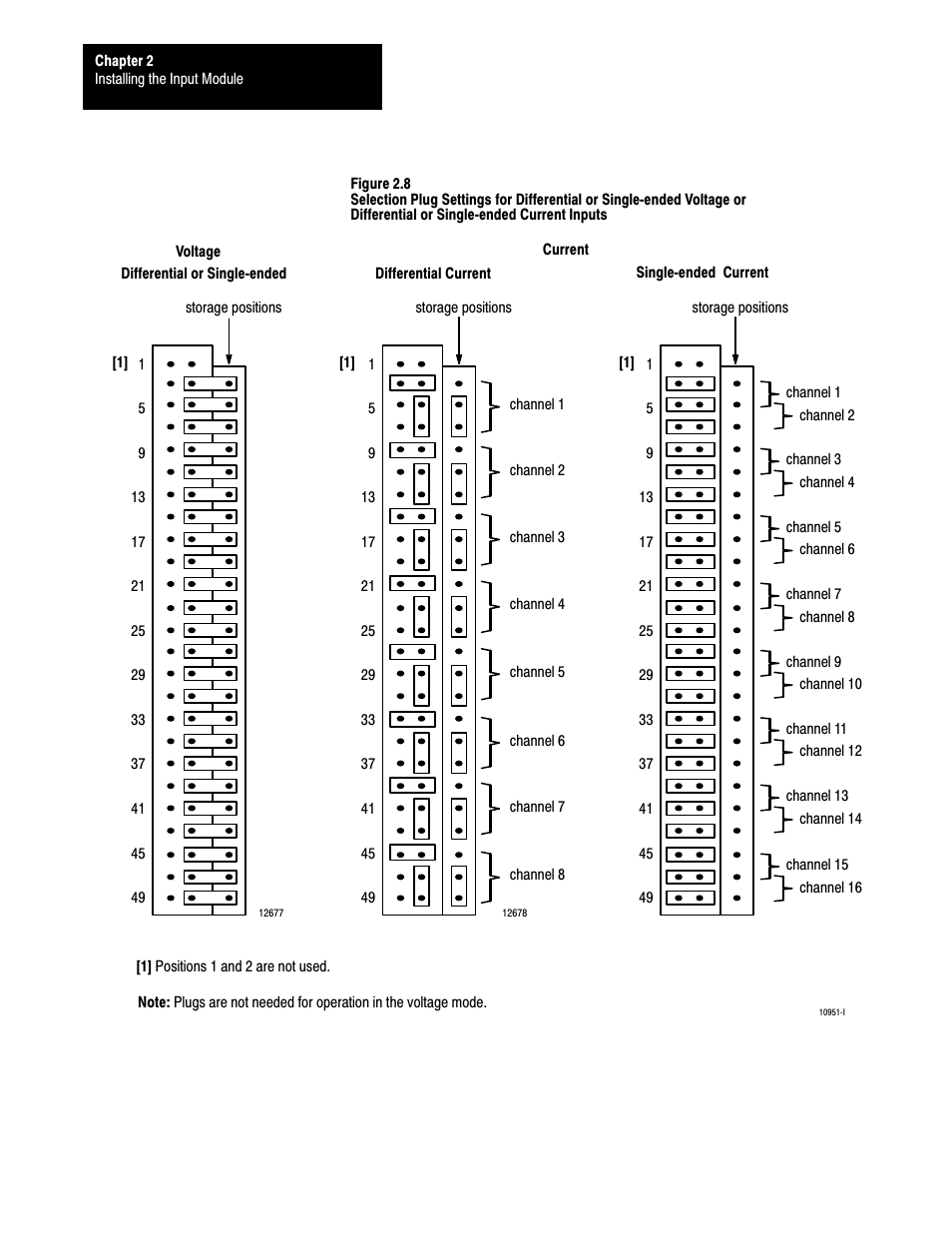 Rockwell Automation 1771-IFE , D17716.5.90 USER MNL. ANALOG INPUT Module User Manual | Page 22 / 63