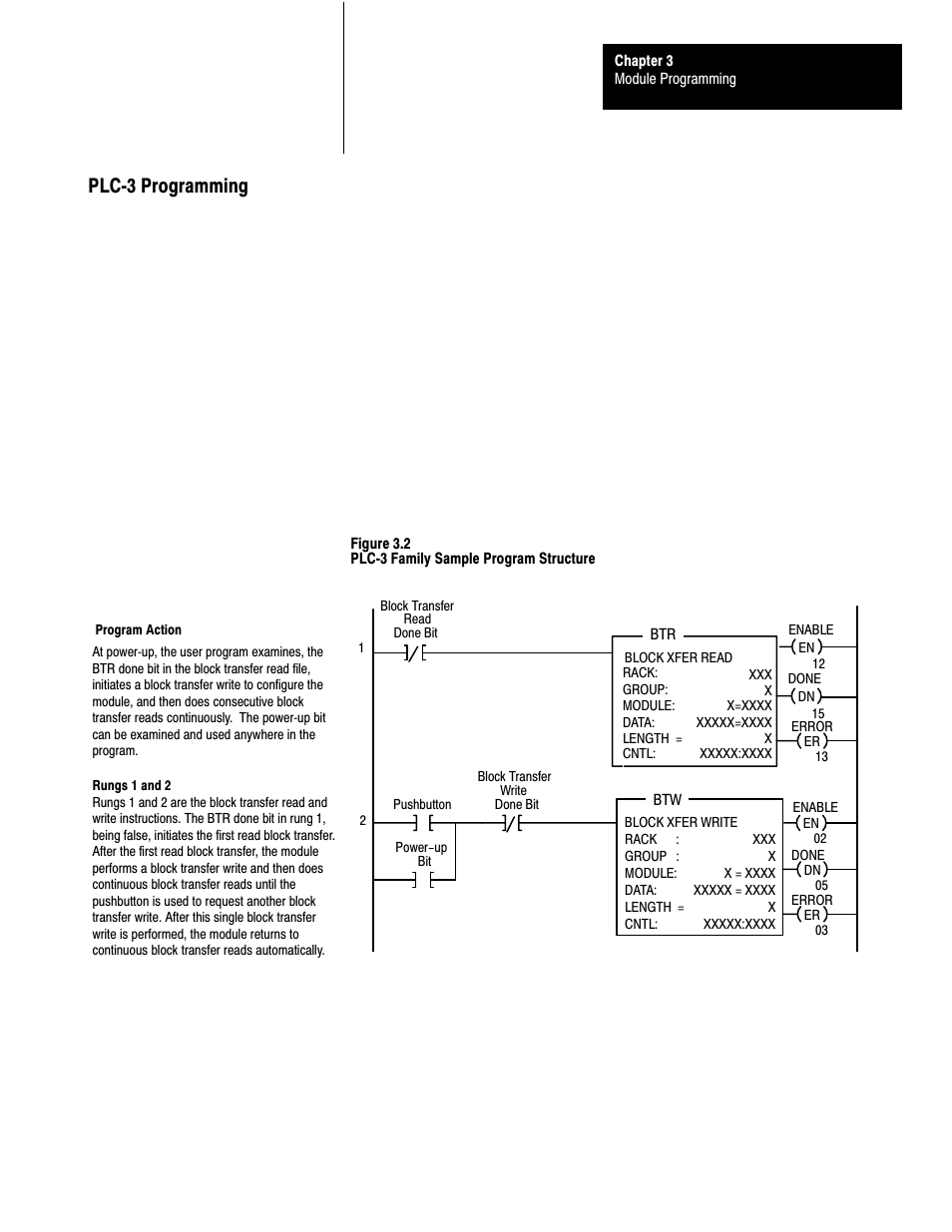 Plcć3 programming | Rockwell Automation 1771-IFE , D17716.5.90 USER MNL. ANALOG INPUT Module User Manual | Page 27 / 63