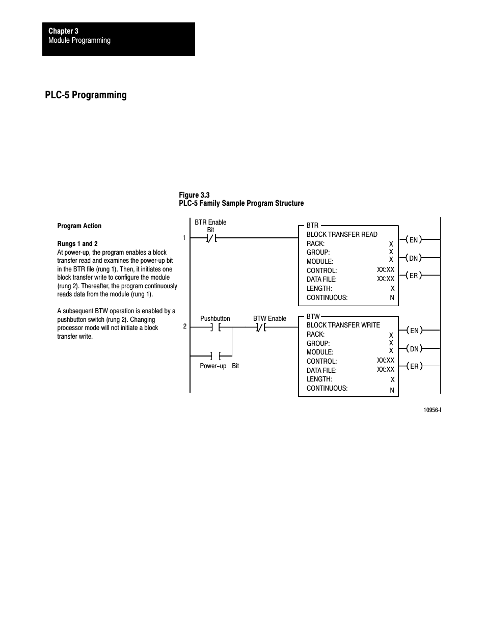 Plcć5 programming | Rockwell Automation 1771-IFE , D17716.5.90 USER MNL. ANALOG INPUT Module User Manual | Page 28 / 63