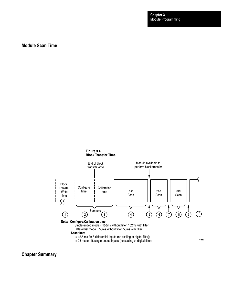 Module scan time chapter summary | Rockwell Automation 1771-IFE , D17716.5.90 USER MNL. ANALOG INPUT Module User Manual | Page 29 / 63