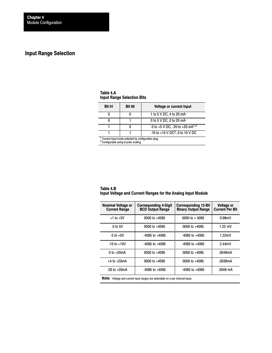 Input range selection | Rockwell Automation 1771-IFE , D17716.5.90 USER MNL. ANALOG INPUT Module User Manual | Page 31 / 63