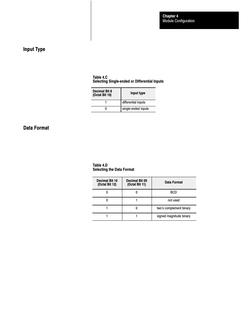 Input type data format | Rockwell Automation 1771-IFE , D17716.5.90 USER MNL. ANALOG INPUT Module User Manual | Page 32 / 63