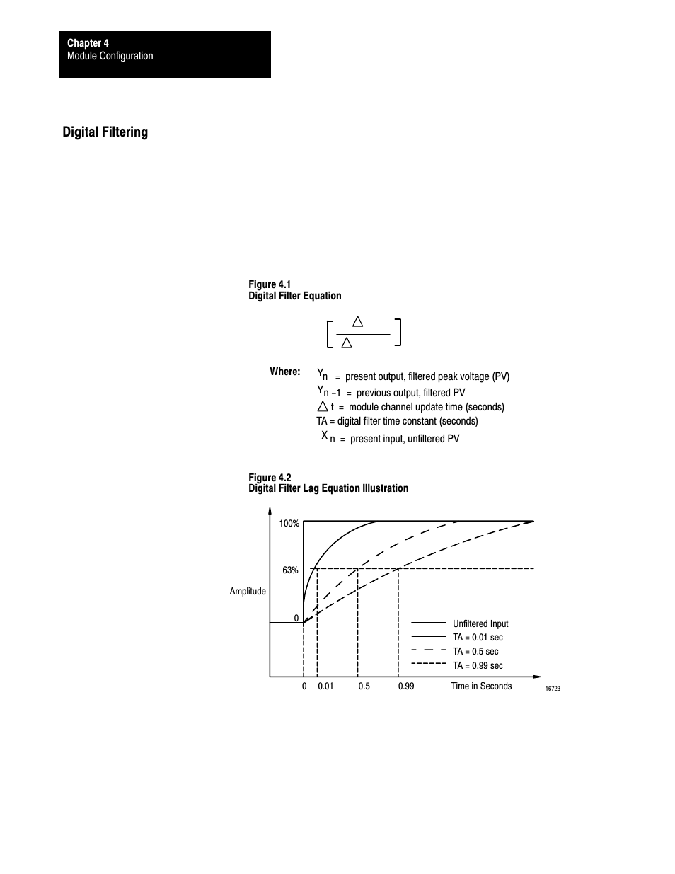 Digital filtering | Rockwell Automation 1771-IFE , D17716.5.90 USER MNL. ANALOG INPUT Module User Manual | Page 33 / 63
