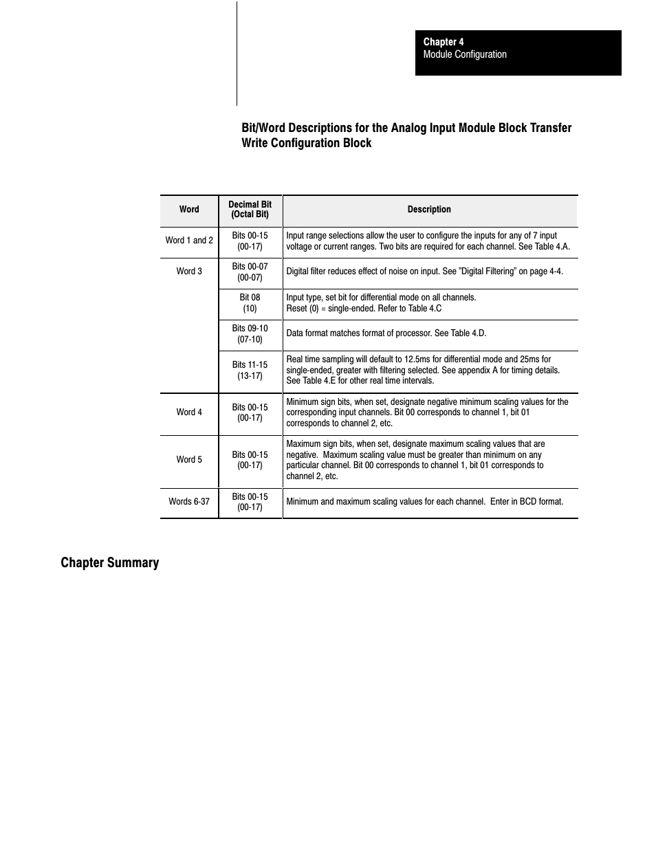 Chapter summary | Rockwell Automation 1771-IFE , D17716.5.90 USER MNL. ANALOG INPUT Module User Manual | Page 38 / 63