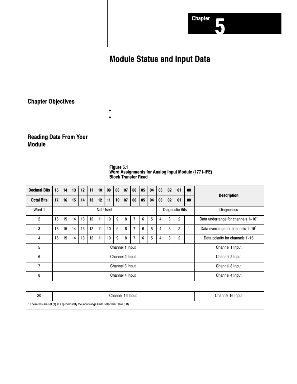 5 - module status and input data, Module status and input data, Chapter objectives reading data from your module | Rockwell Automation 1771-IFE , D17716.5.90 USER MNL. ANALOG INPUT Module User Manual | Page 39 / 63
