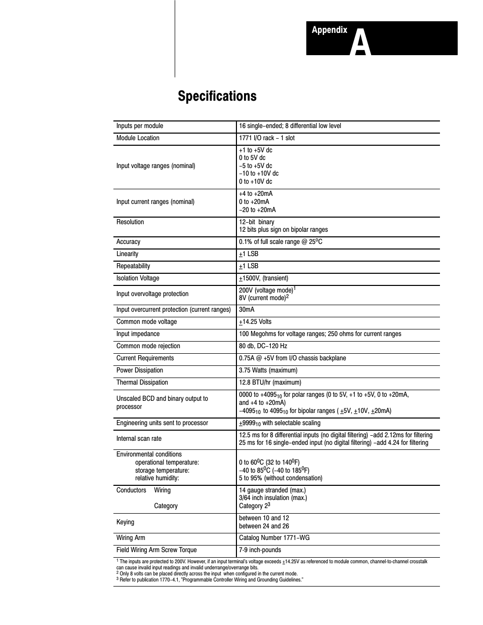 A - specifications, Specifications, Appendix | Rockwell Automation 1771-IFE , D17716.5.90 USER MNL. ANALOG INPUT Module User Manual | Page 47 / 63