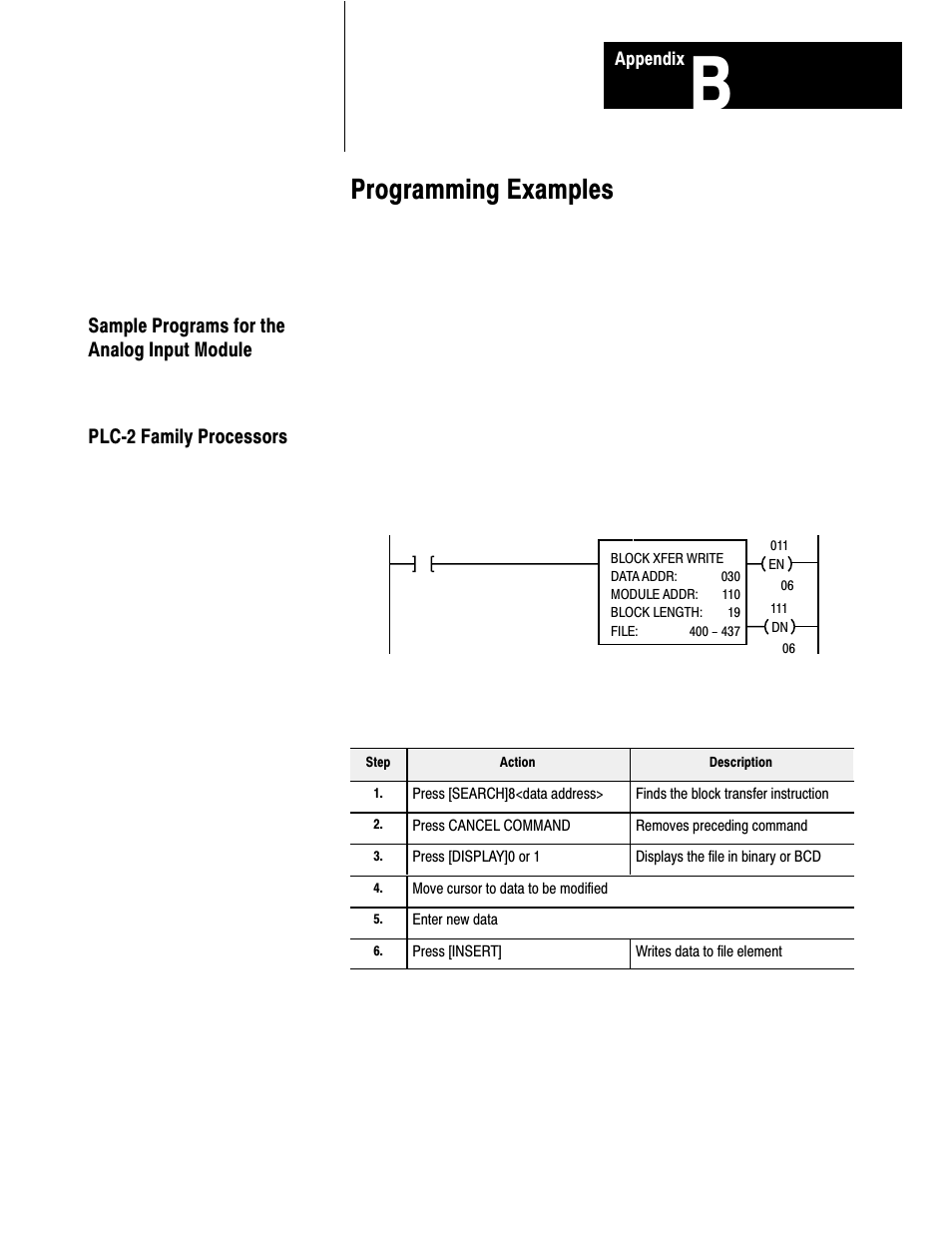 B - programming examples, Programming examples | Rockwell Automation 1771-IFE , D17716.5.90 USER MNL. ANALOG INPUT Module User Manual | Page 48 / 63