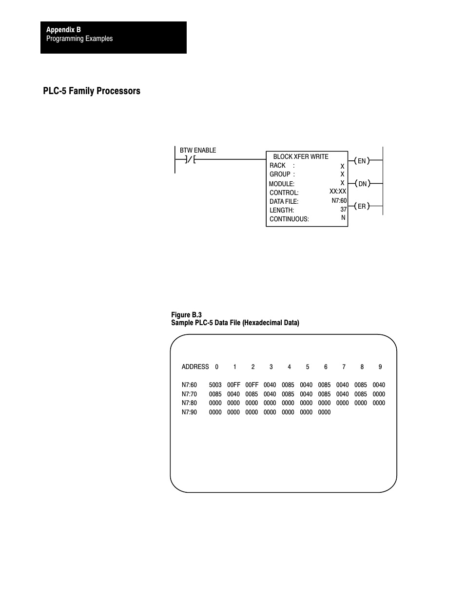 Plcć5 family processors | Rockwell Automation 1771-IFE , D17716.5.90 USER MNL. ANALOG INPUT Module User Manual | Page 51 / 63