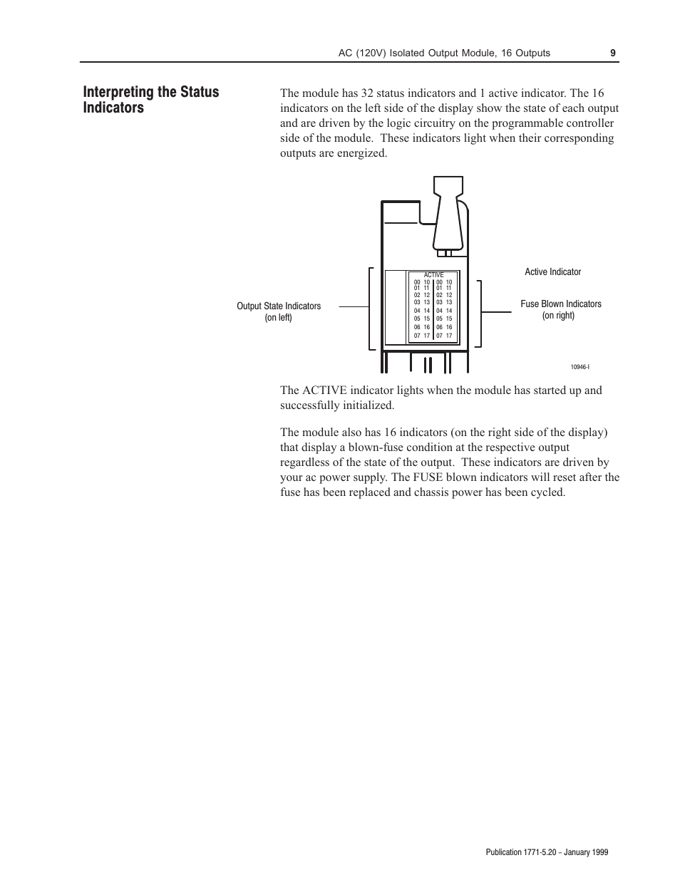 Interpreting the status indicators | Rockwell Automation 1771-ODD INSTL.DATA AC/DC (220/44)INPUT User Manual | Page 9 / 12