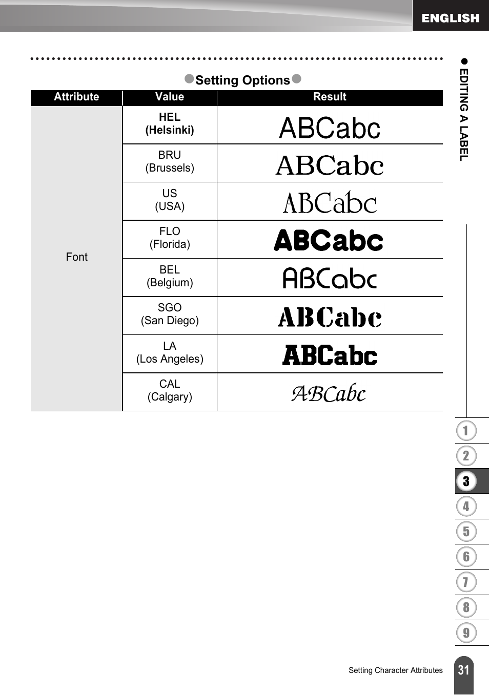 Brother LW6091001 User Manual | Page 35 / 84