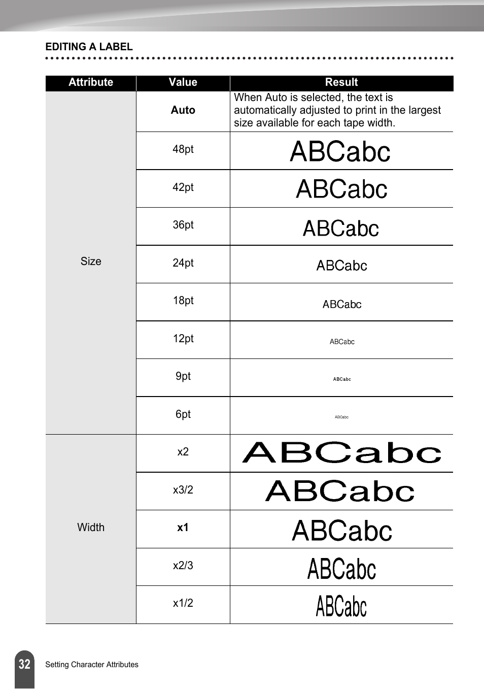 Brother LW6091001 User Manual | Page 36 / 84