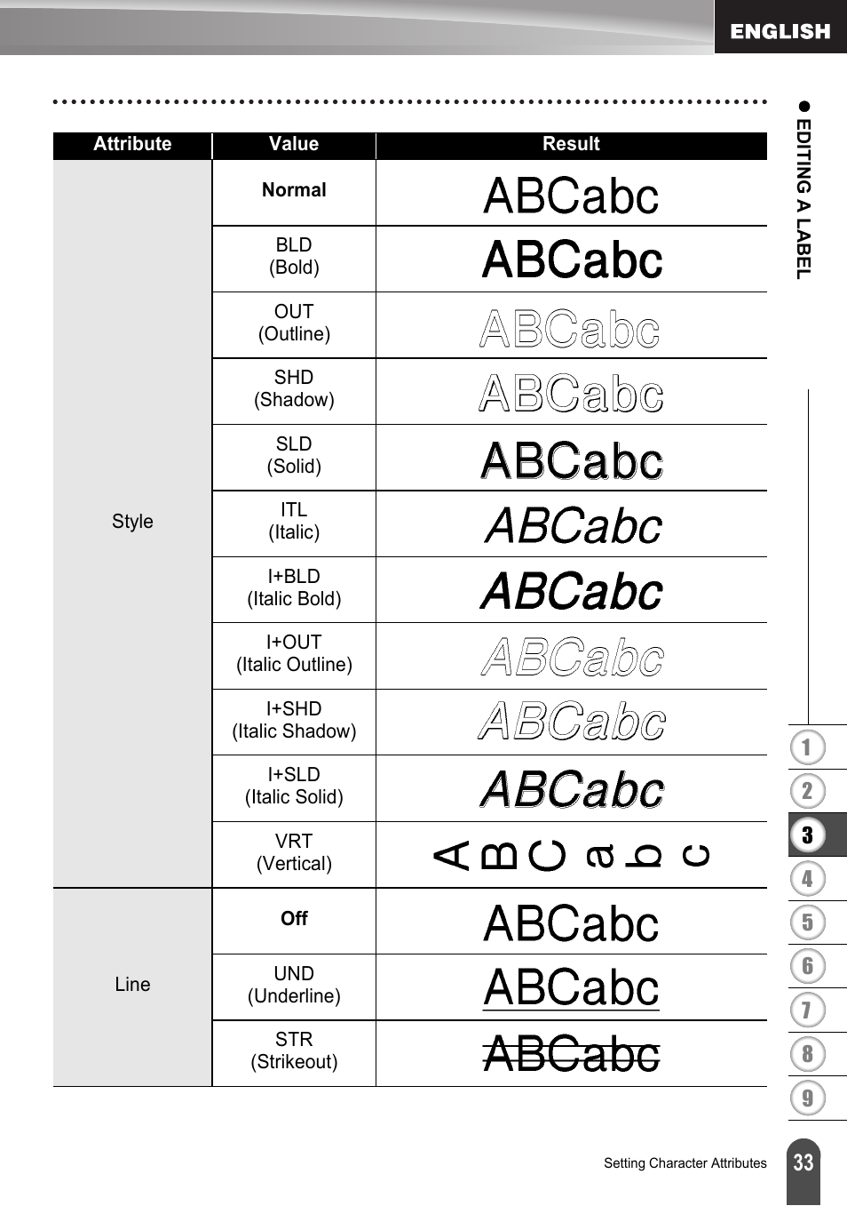 Brother LW6091001 User Manual | Page 37 / 84