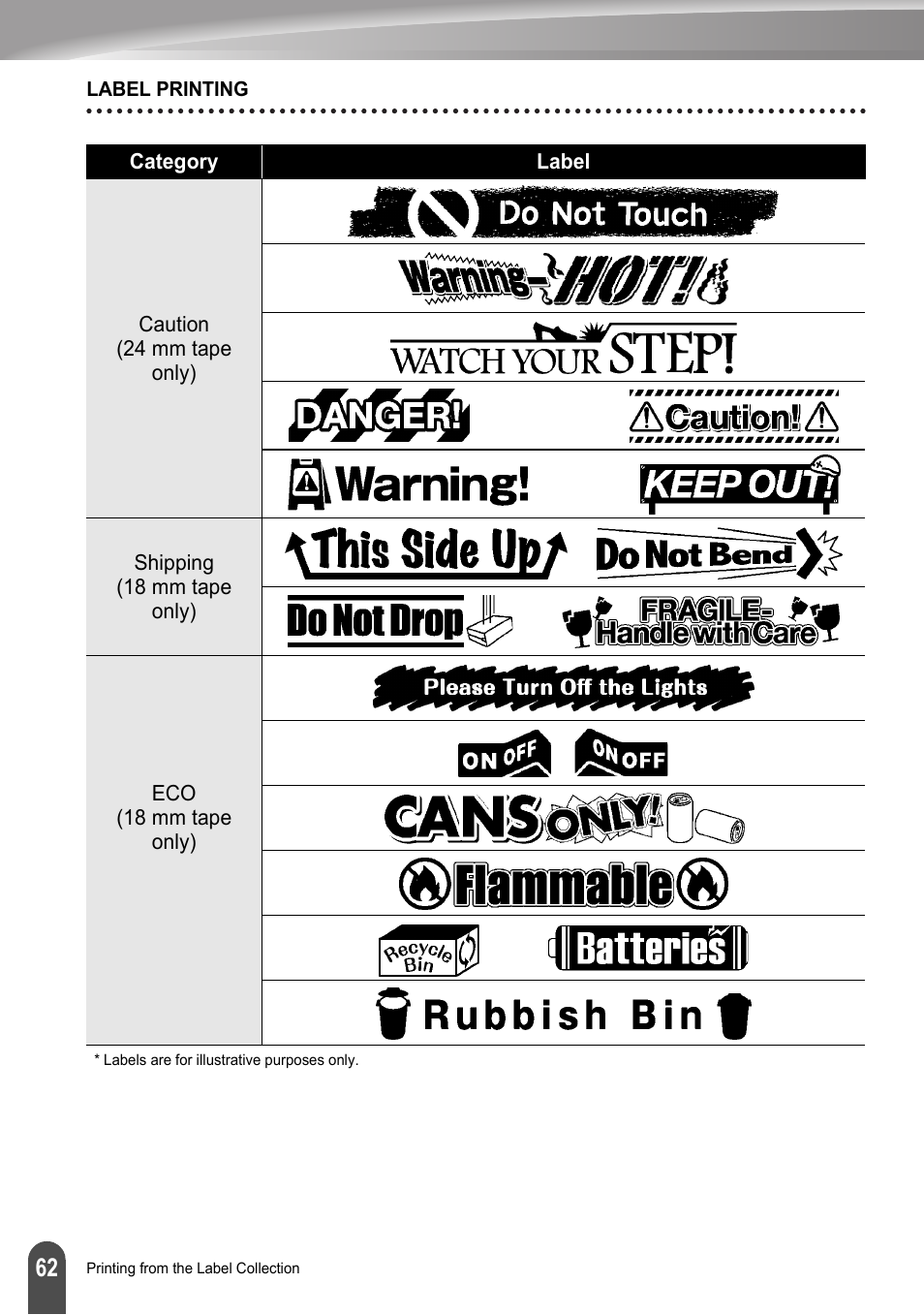 Brother LW6091001 User Manual | Page 66 / 84