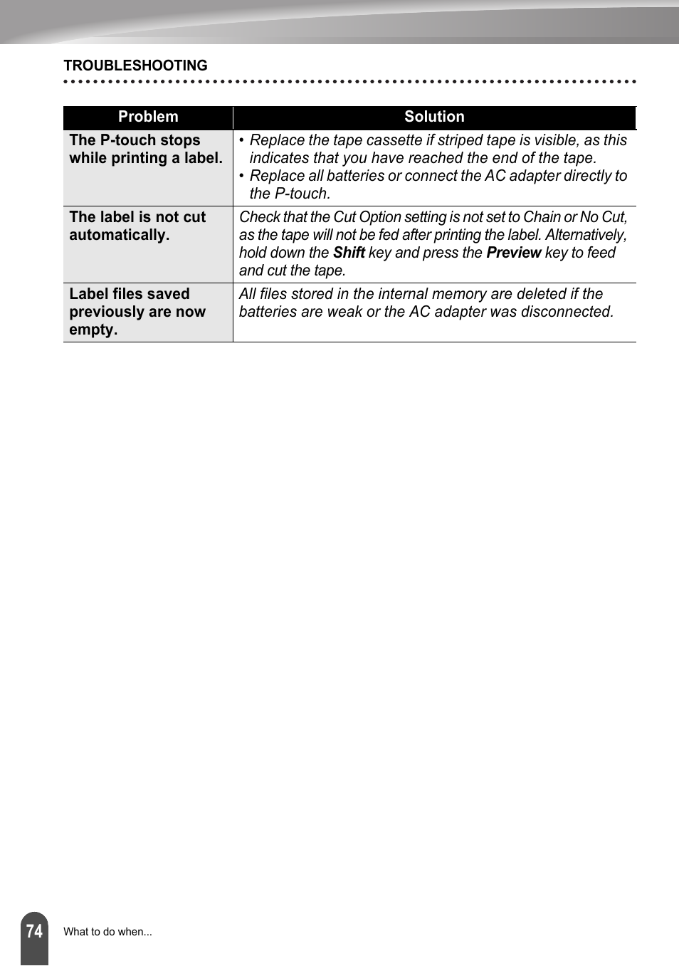 Brother LW6091001 User Manual | Page 78 / 84