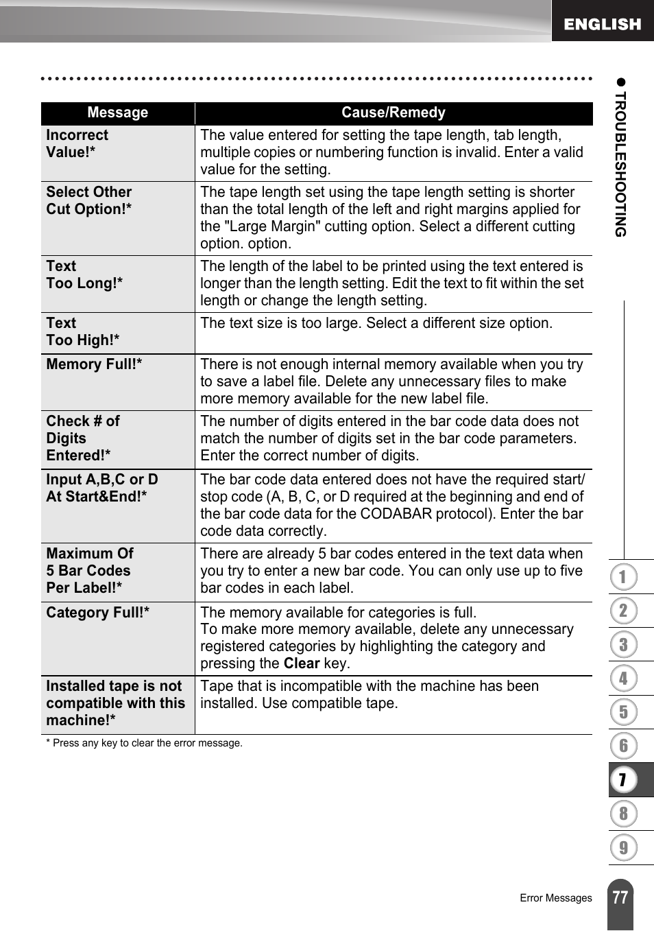 Brother LW6091001 User Manual | Page 81 / 84