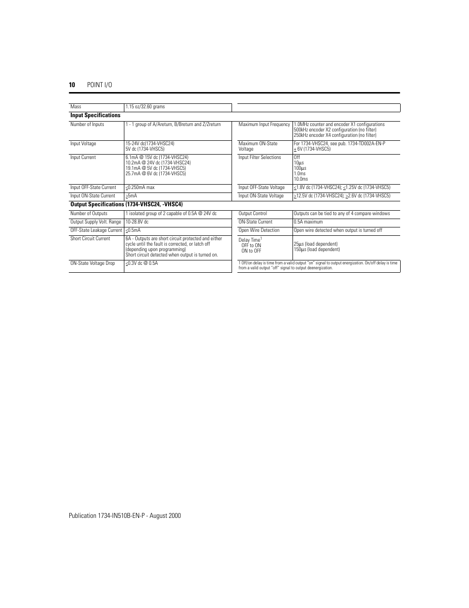 Rockwell Automation 1734 Point I/O Installation Instructions User Manual | Page 10 / 12
