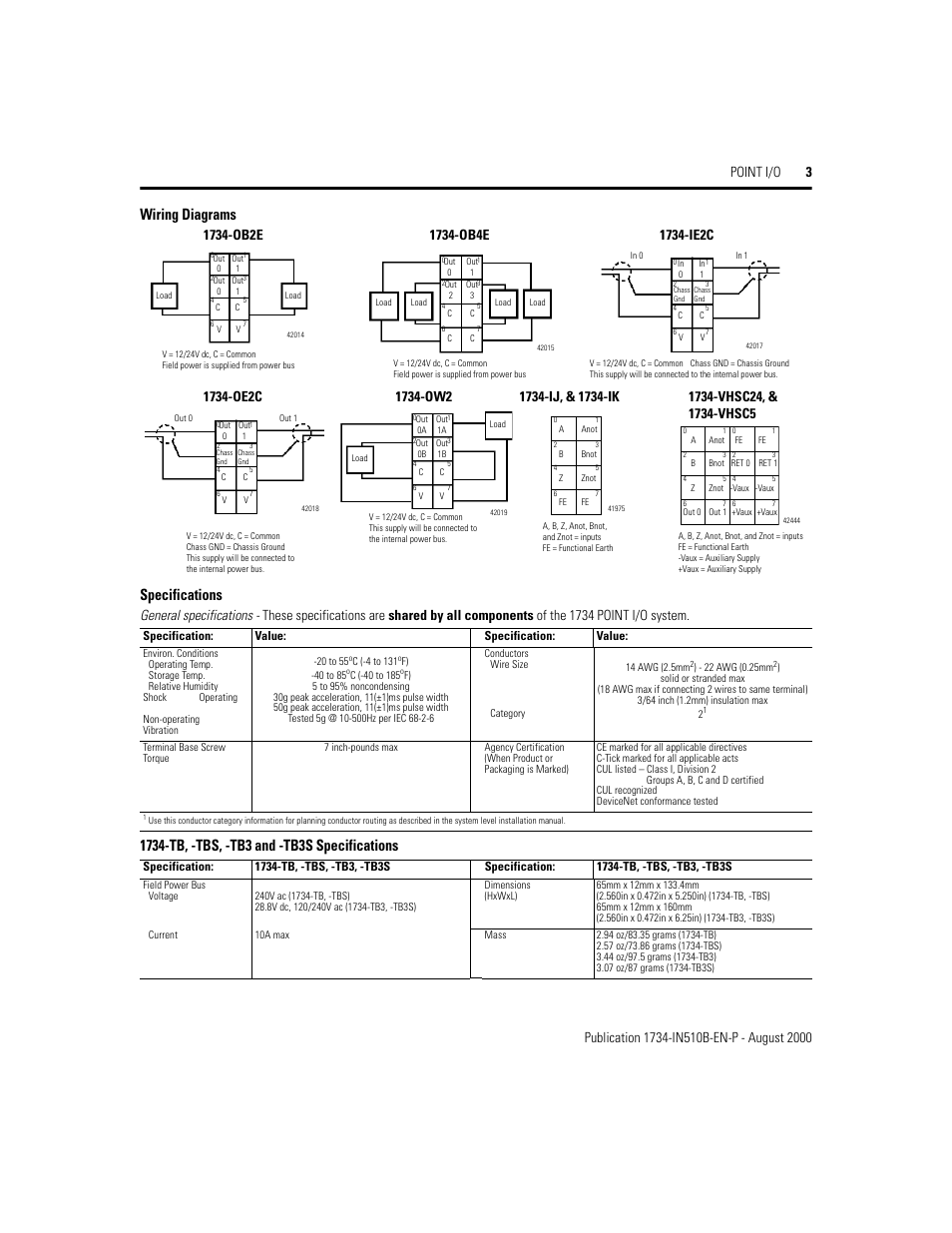 Wiring diagrams, Specifications, 1734-tb, -tbs, -tb3 and -tb3s specifications | Wiring diagrams specifications | Rockwell Automation 1734 Point I/O Installation Instructions User Manual | Page 3 / 12
