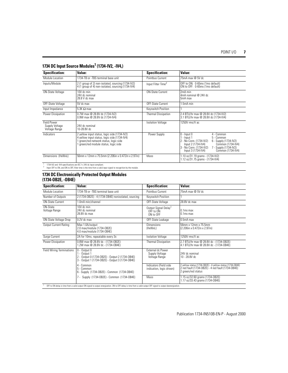 1734 dc input source modules1 (1734-iv2, -iv4,), 1734 dc input source modules | Rockwell Automation 1734 Point I/O Installation Instructions User Manual | Page 7 / 12