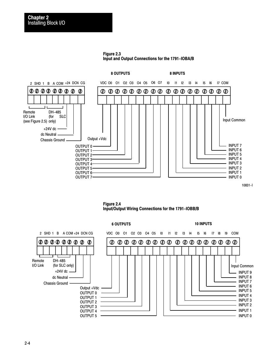 Installing block i/o chapter 2 | Rockwell Automation 1791-IOBB USER MANUAL User Manual | Page 13 / 34