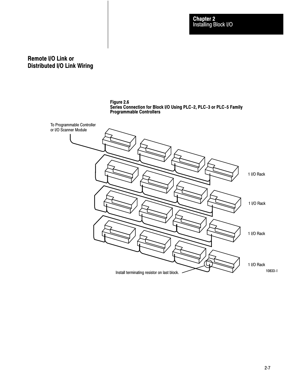 Remote i/o link or distributed i/o link wiring | Rockwell Automation 1791-IOBB USER MANUAL User Manual | Page 16 / 34