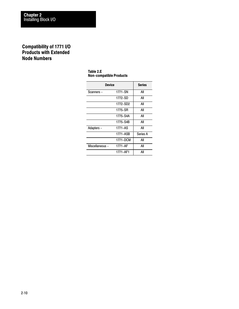 Compatibility of 1771 i/o, 2ć10 | Rockwell Automation 1791-IOBB USER MANUAL User Manual | Page 19 / 34