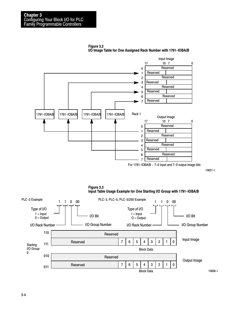 Rockwell Automation 1791-IOBB USER MANUAL User Manual | Page 23 / 34