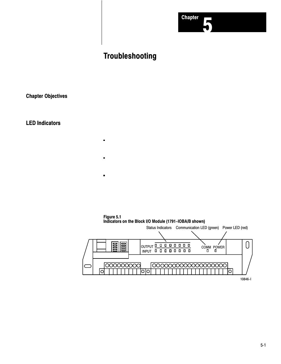 5 - troubleshooting, Chapter objectives, Led indicators | Troubleshooting | Rockwell Automation 1791-IOBB USER MANUAL User Manual | Page 28 / 34