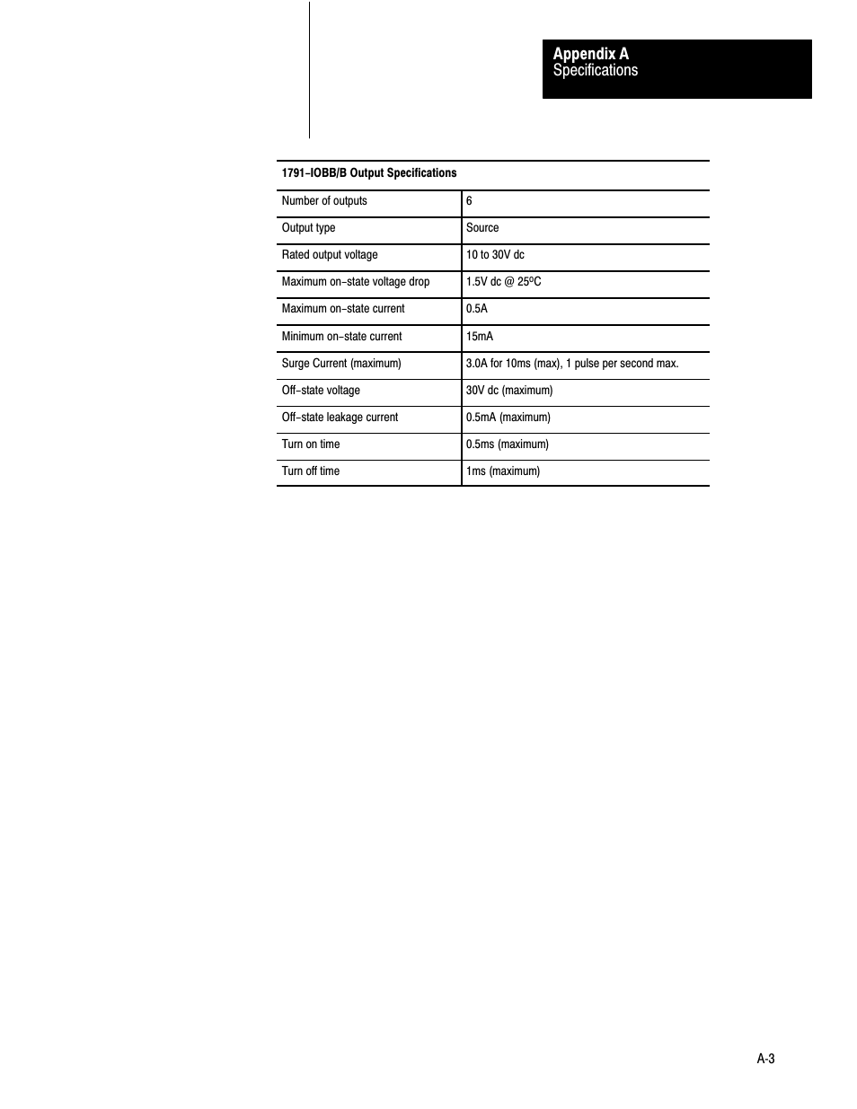 Specifications appendix a | Rockwell Automation 1791-IOBB USER MANUAL User Manual | Page 32 / 34