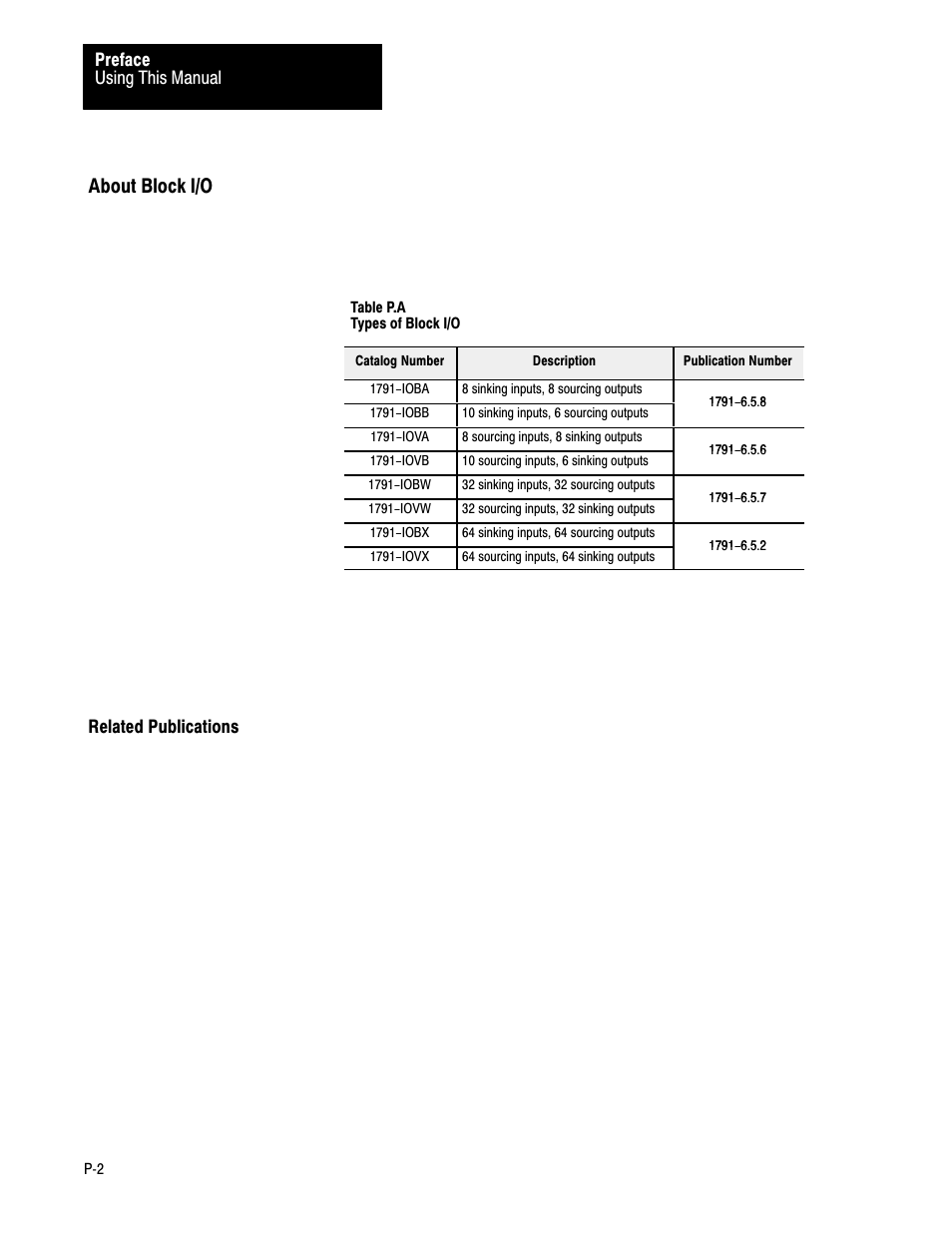 About block i/o | Rockwell Automation 1791-IOBB USER MANUAL User Manual | Page 6 / 34