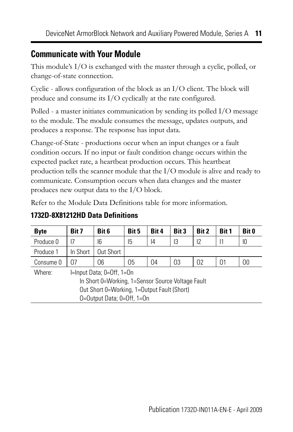 Communicate with your module | Rockwell Automation 1732D-8X81212HD DNet ArmorBlock Network and Auxiliary Powered Module, Series A, IN User Manual | Page 11 / 24