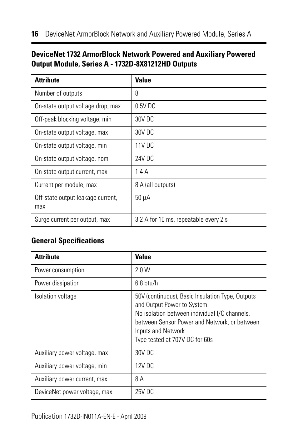 Rockwell Automation 1732D-8X81212HD DNet ArmorBlock Network and Auxiliary Powered Module, Series A, IN User Manual | Page 16 / 24