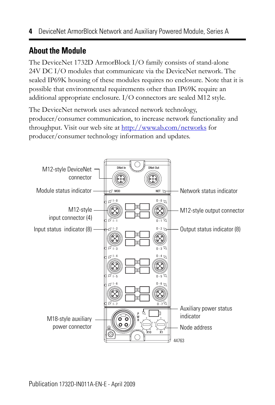 About the module | Rockwell Automation 1732D-8X81212HD DNet ArmorBlock Network and Auxiliary Powered Module, Series A, IN User Manual | Page 4 / 24