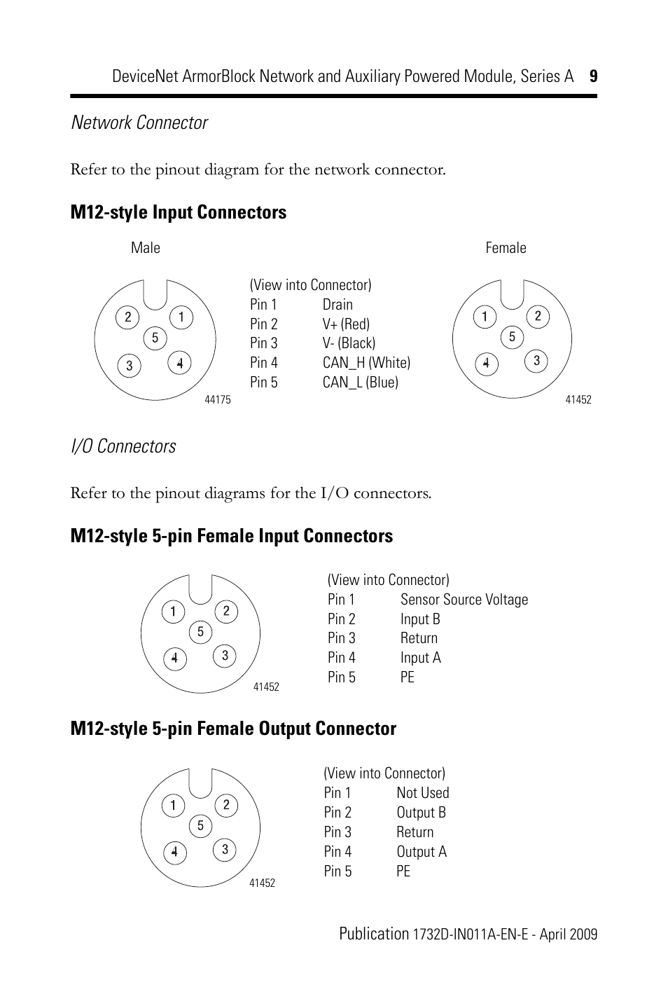 Network connector, M12-style input connectors i/o connectors | Rockwell Automation 1732D-8X81212HD DNet ArmorBlock Network and Auxiliary Powered Module, Series A, IN User Manual | Page 9 / 24